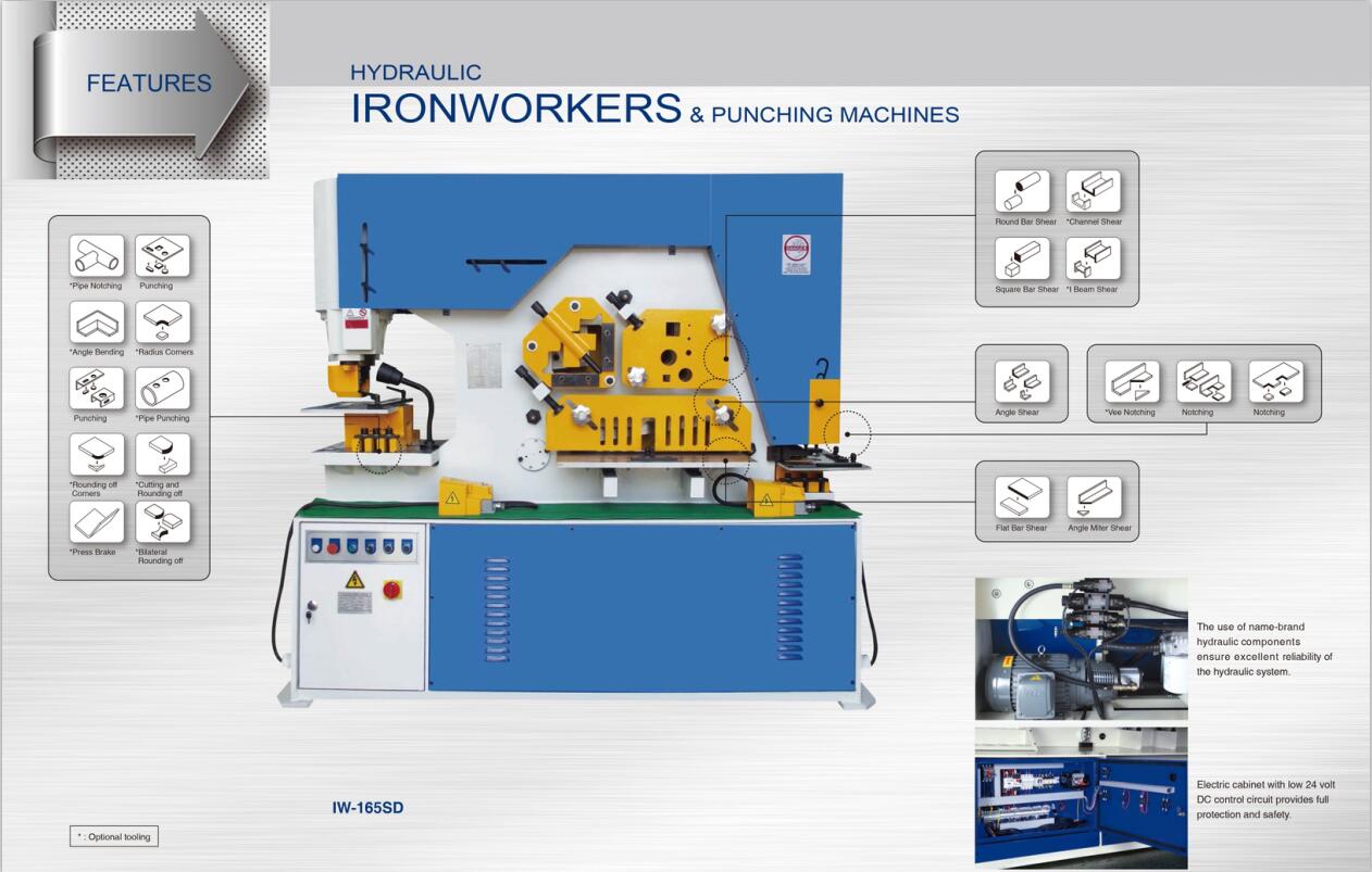 Металеві гідравлічні машини IronWorker для перфорації та стрижки